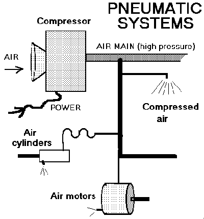 2fig-10.gif, 6kB